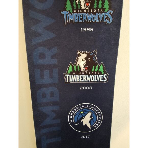 2017-2018 Minnesota Timberwolves Season Ticket Member Logo Wall Banner - 32"x8" - Picture 3 of 4